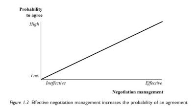 monheim Diagramm